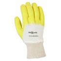 MaxiSafe Glass Gripper Glove